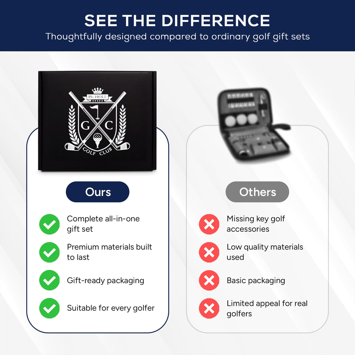 Generic Golf Gift Kit divot tool with magnetic ball marker for greenside repairs.