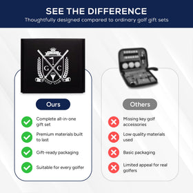 Generic Golf Gift Kit divot tool with magnetic ball marker for greenside repairs.