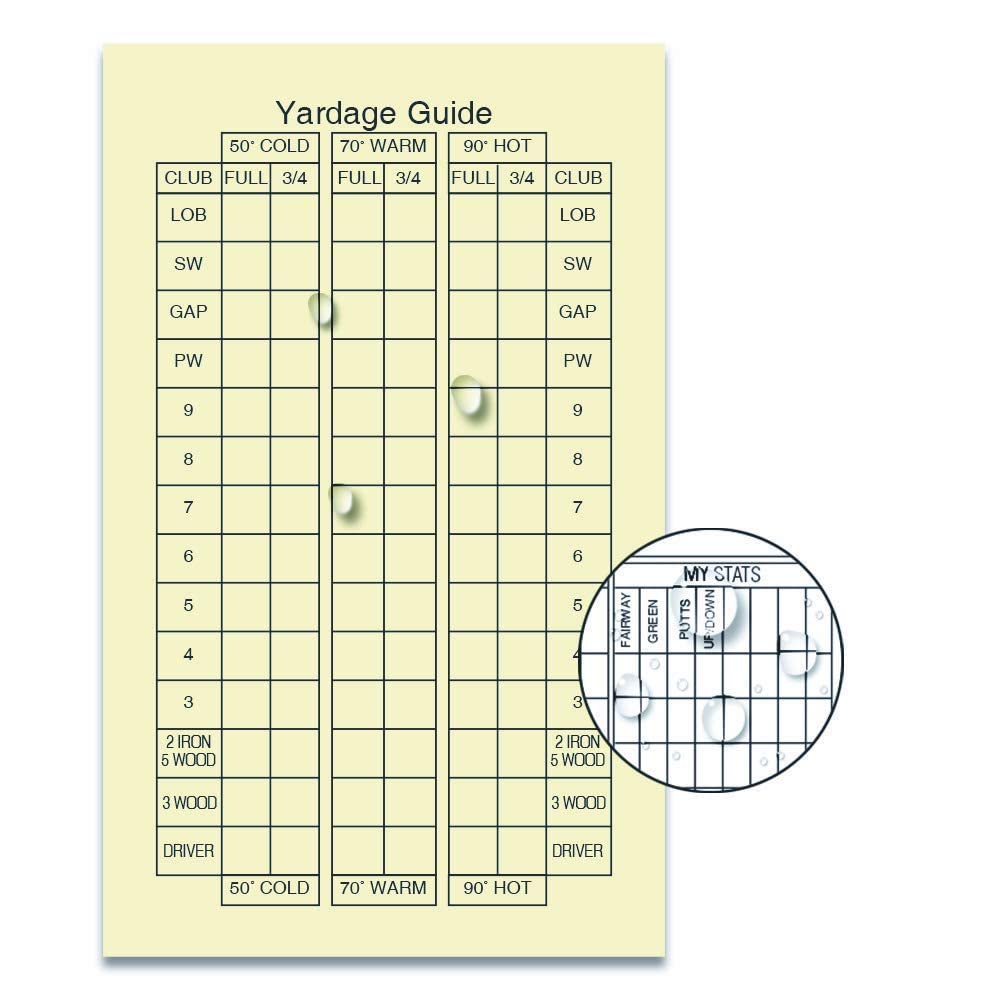 Generic golf scorecard book 2-pack gift set for golfers.