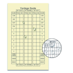 Generic golf scorecard book 2-pack gift set for golfers.