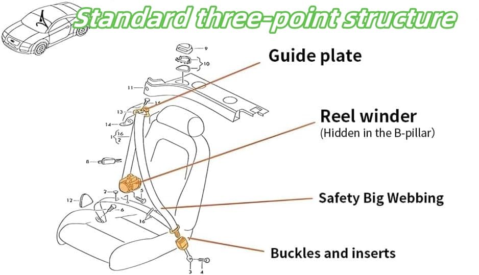 Generic belt pads offer universal compatibility across vehicles