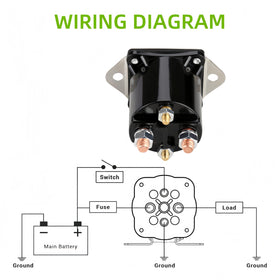 GENOUR installation guide emphasizes simple hand-tightening and careful final turn.