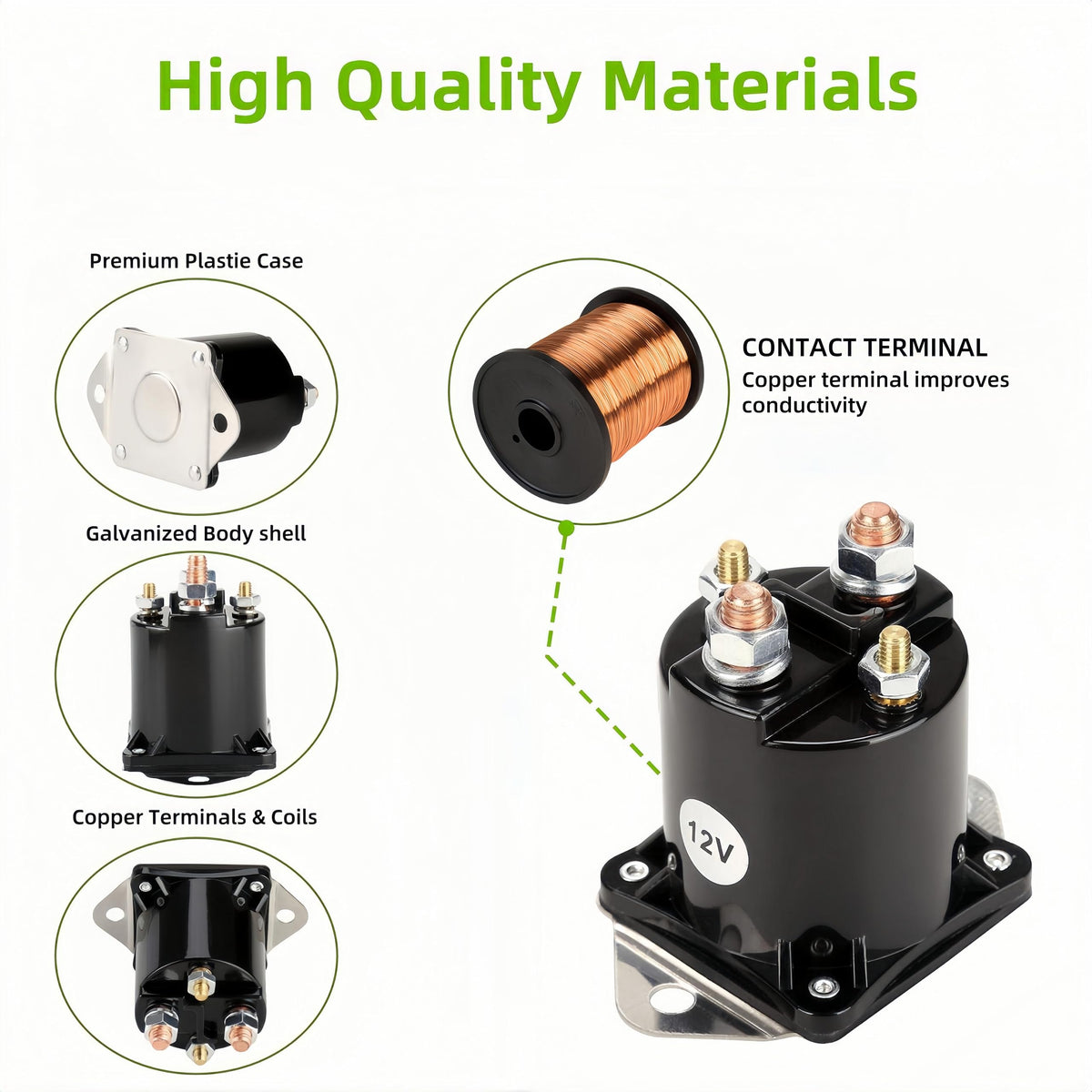 GENOUR quick-installation guide image shows tool-free plug-and-play setup.