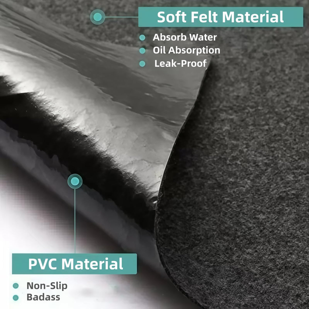 GENOUR waterproof oil-absorbent layer captures spills to protect floors
