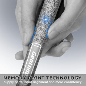 Geoleap golf grip ripple texture detail emphasizes finger contact and anti-slip surface.