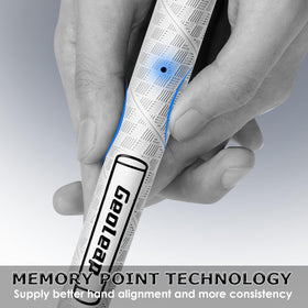 Geoleap golf grips corrugated texture – close-up show ripple surface for better finger contact.