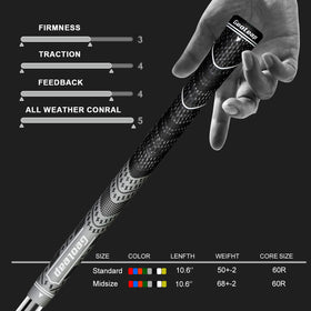 Geoleap golf grips packaging with core size and length information