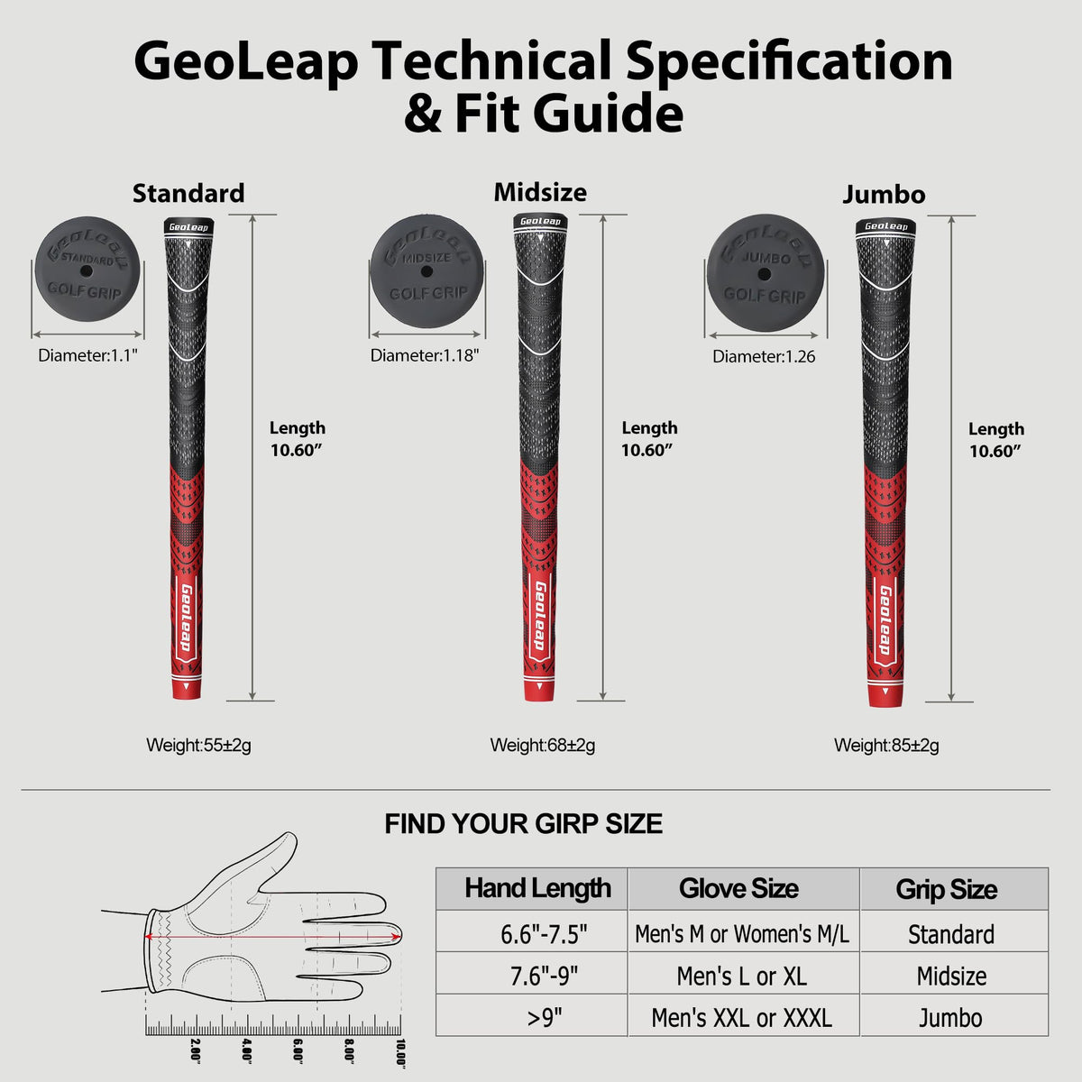 Geoleap pro-style kit with guide, vise clamp, and tools for DIY grip replacement.