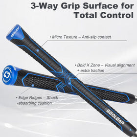 Geoleap soft feel material closeup emphasizes comfortable grip and reduced hand tension