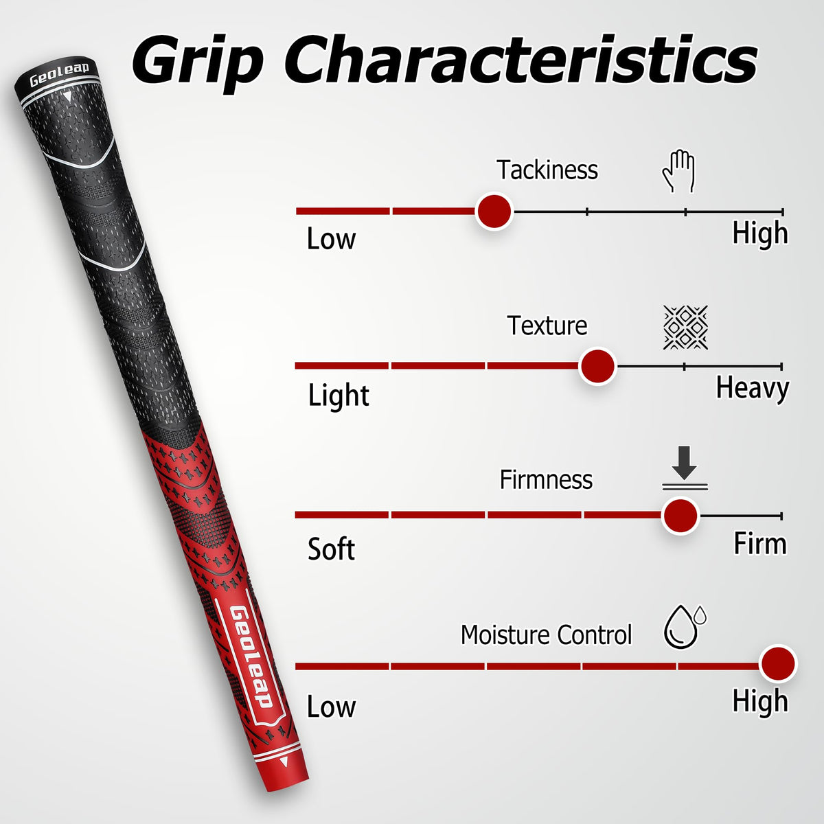 Geoleap soft feel grip for comfortable long rounds and reduced fatigue