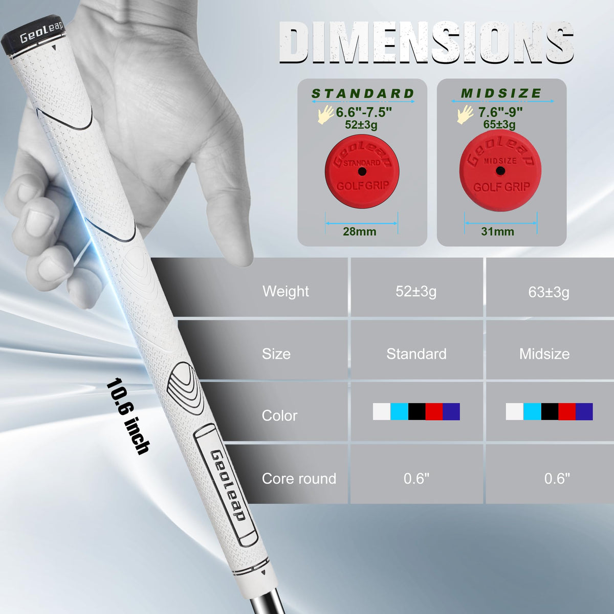 Geoleap grip tapes, solvent, and tools for easy installation.