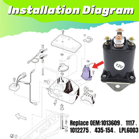 GFHUREB 1013609 solenoid front view highlighting copper coil