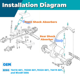 GFHUREB EZGO TXT shocks package with included bushings