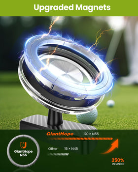 GiantHope golf cart compatibility example with EZGO/Club Car/Yamaha surfaces