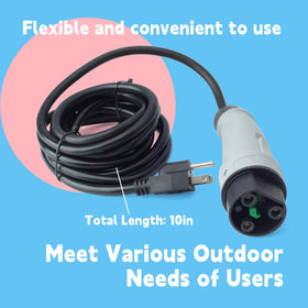 GLOXTED green post direction check helps ensure proper connector alignment