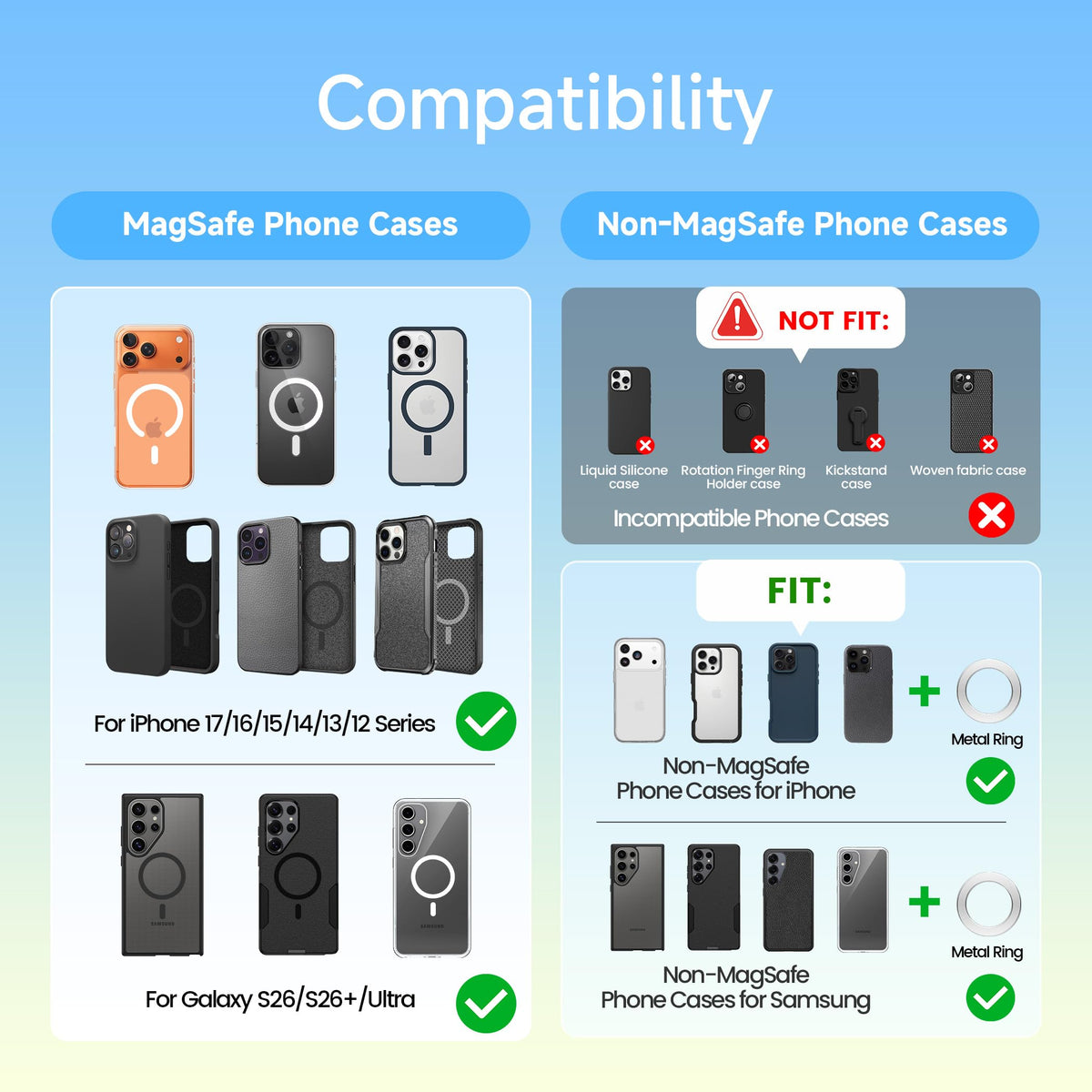 GMETINK metal ring adapter enables magnetic attachment for non-MagSafe devices.