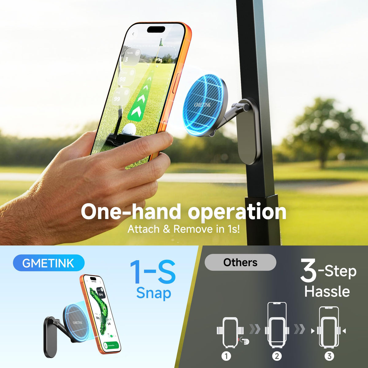 GMETINK versatile magnetic mount for gym, kitchen, or desk scenes.