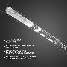 Goashpeaot traction texture close-up highlights grip control on wet surfaces.