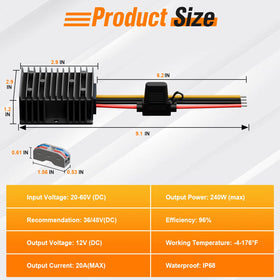 GodCTSUP IP68 casing ensures waterproof operation in tough environments
