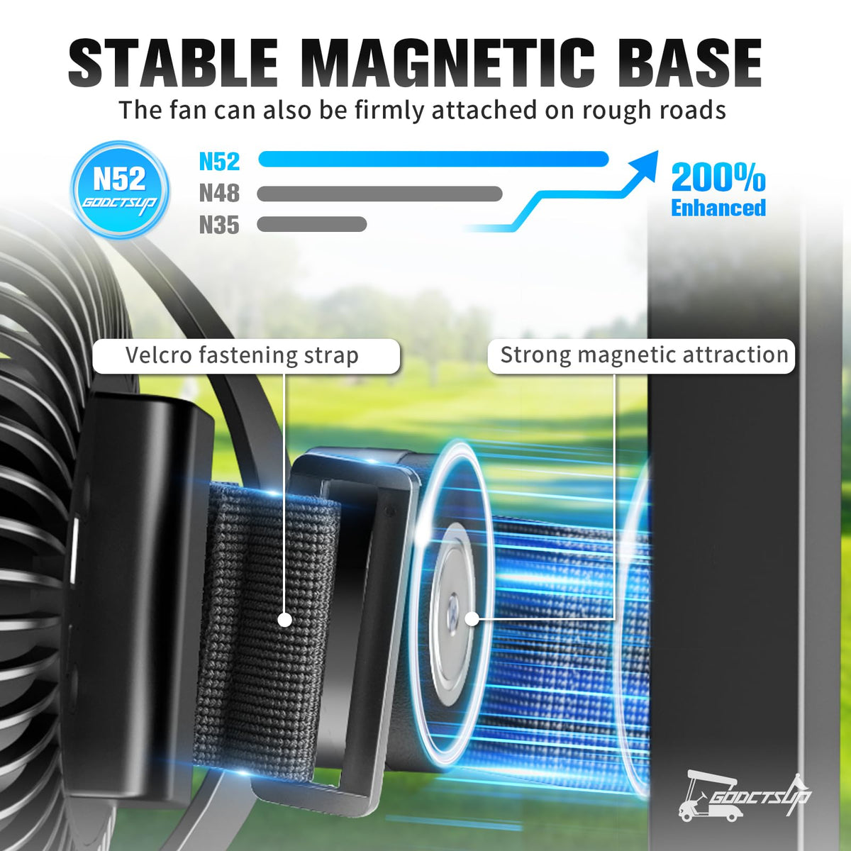 GODCTSUP 360° adjustable airflow directs air precisely where needed.