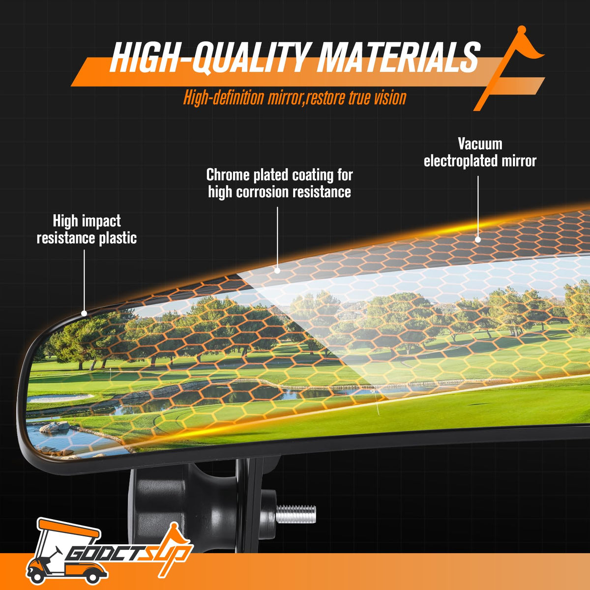 GODCTSUP ABS plastic shell resists impact and weather exposure