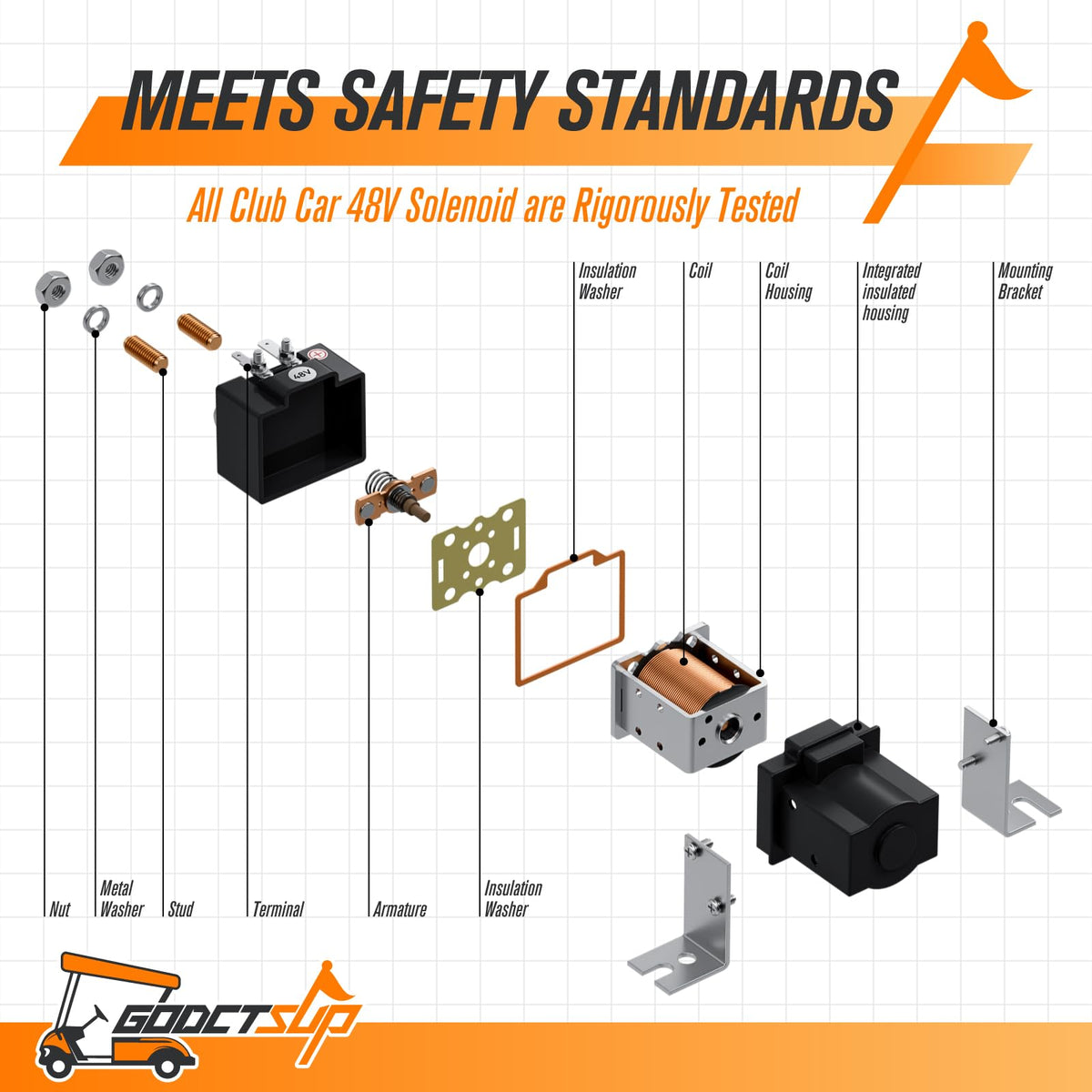 GODCTSUP Club Car DS compatibility ensures precise model fit