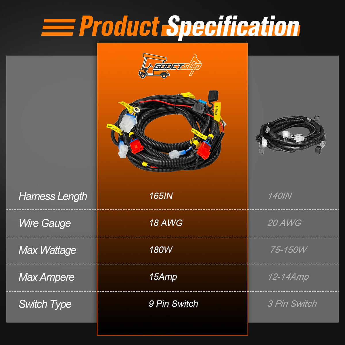 GODCTSUP copper-core wires in harness resist heat and moisture.