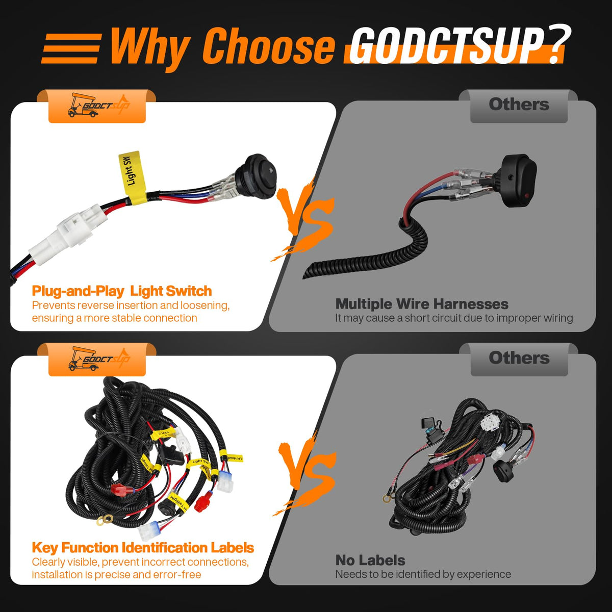 GODCTSUP copper-core wires provide reliable outdoor performance.