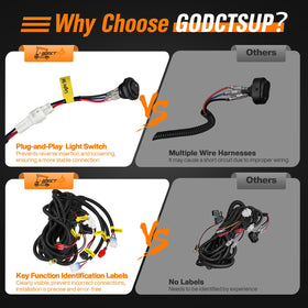 GODCTSUP copper-core wires provide reliable outdoor performance.