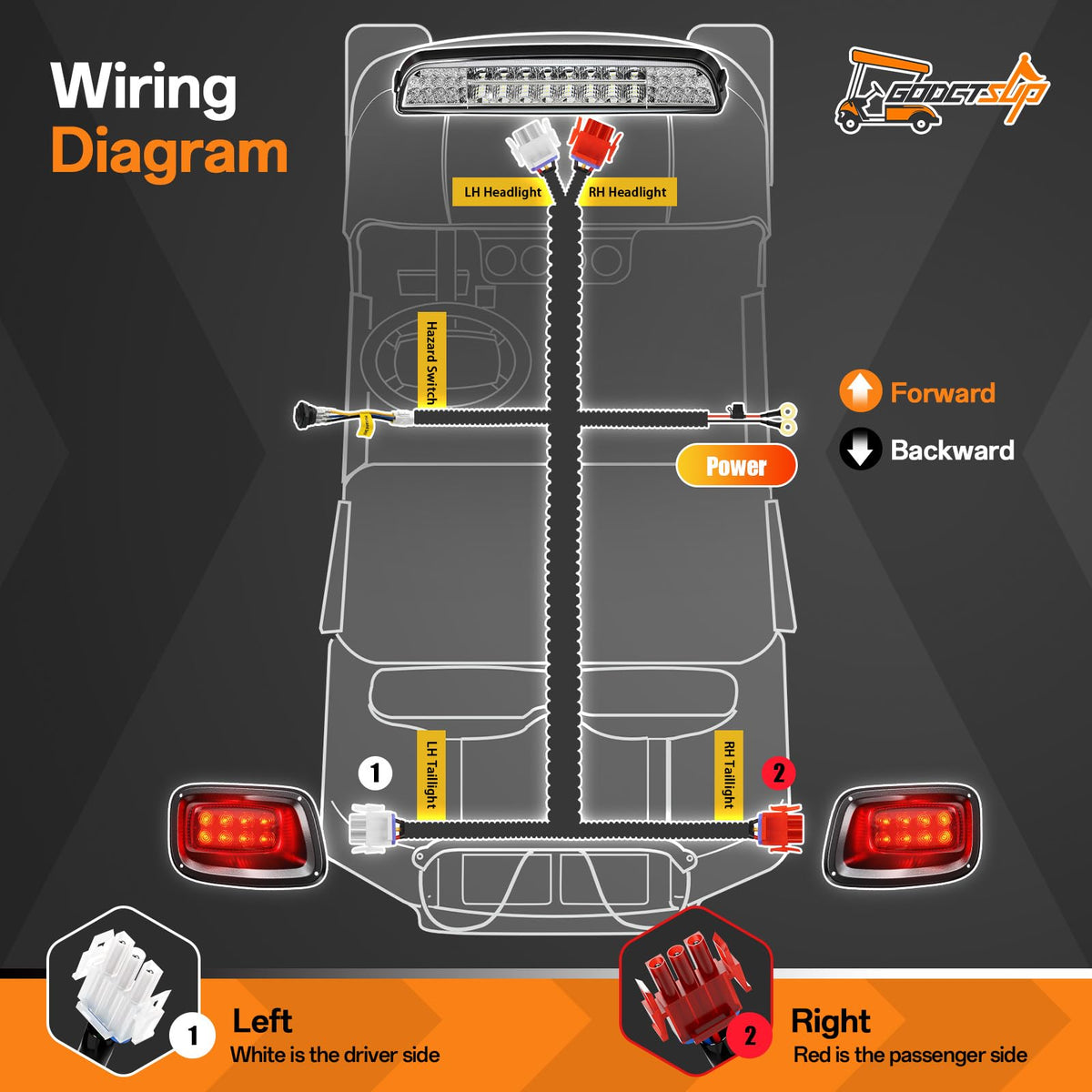 GODCTSUP 12V system compatibility fits EZGO TXT carts