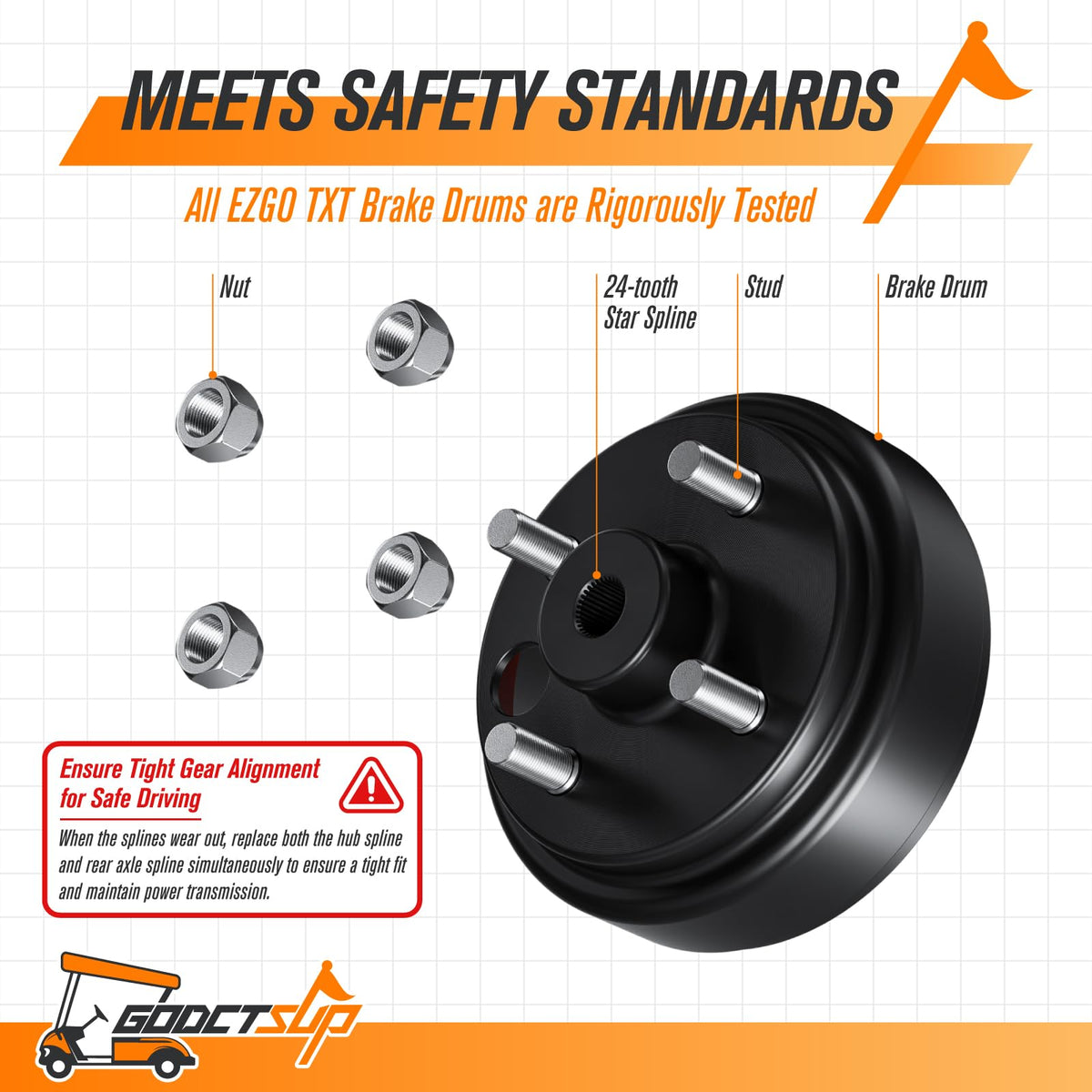 Close up of GODCTSUP EZGO brake drum hub assembly in black