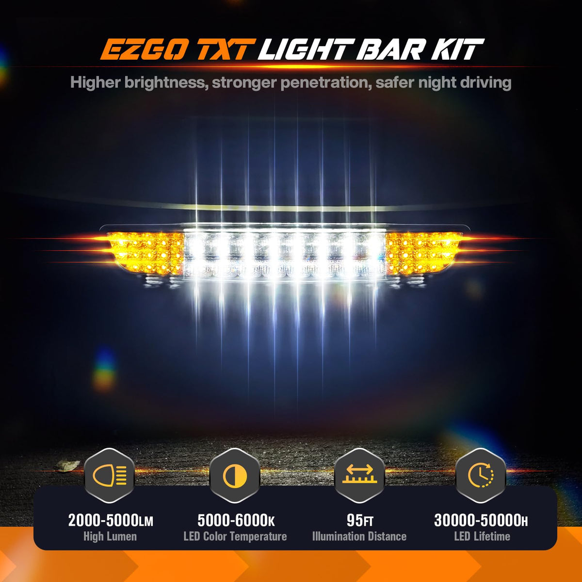 GODCTSUP EZGO deluxe taillights for better rear signaling in low light
