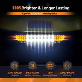 GODCTSUP EZGO taillights improve rear visibility in low light