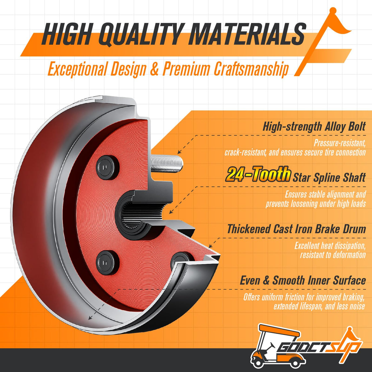 GODCTSUP EZGO TXT brake drum fit shows OEM replacement quality.