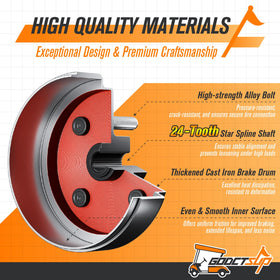 GODCTSUP EZGO TXT brake drum fit shows OEM replacement quality.
