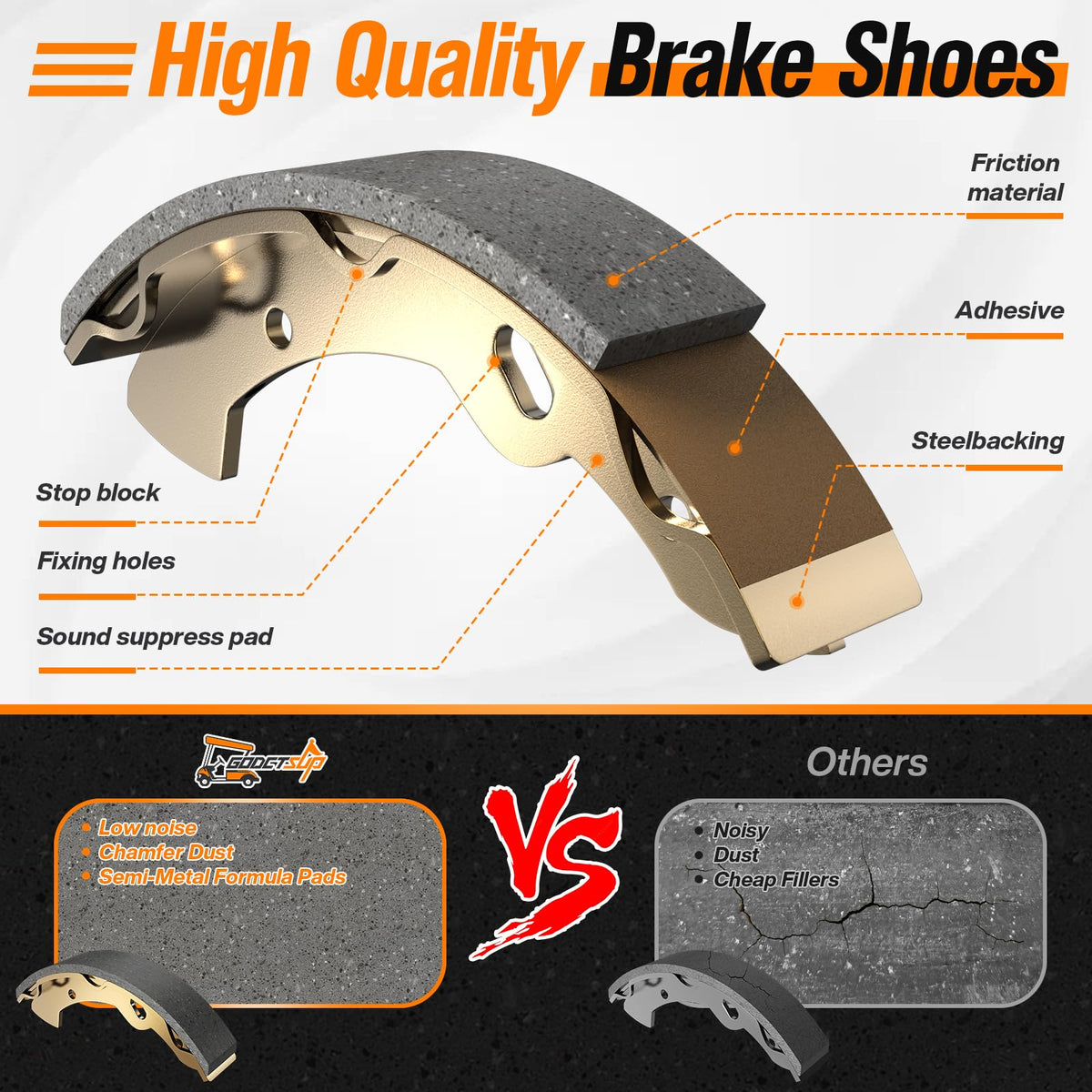 EZGO TXT brake shoes assembly by GODCTSUP for smoother deceleration