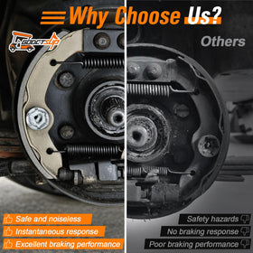 Finely finished EZGO TXT brake shoes surface for low-noise braking