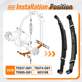 GODCTSUP EZGO TXT suspension upgrade improves handling when carrying passengers or gear.