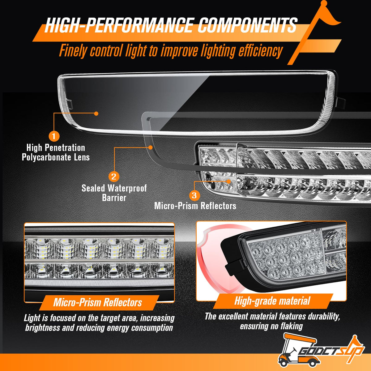 GODCTSUP EZGO TXT headlight bar 3-pin plug confirms 12V EZGO TXT compatibility.