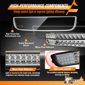 GODCTSUP EZGO TXT headlight bar 3-pin plug confirms 12V EZGO TXT compatibility.