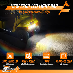 GODCTSUP EZGO TXT headlight bar beam close-up shows bright LED illumination.