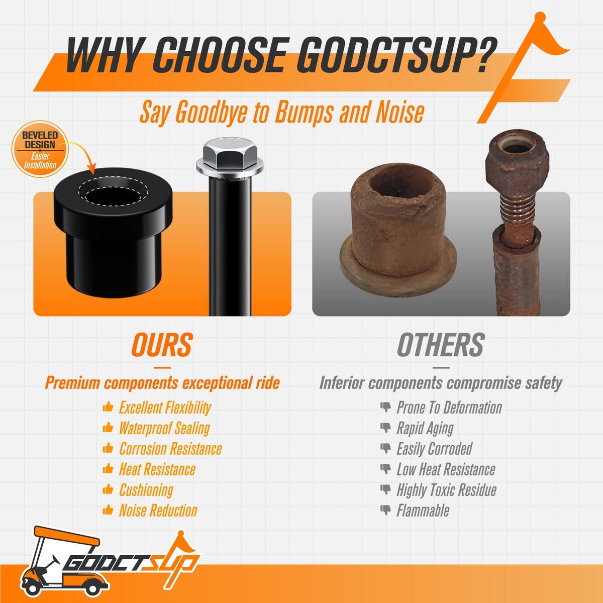 GODCTSUP front lower leaf spring bushings improve ride stability