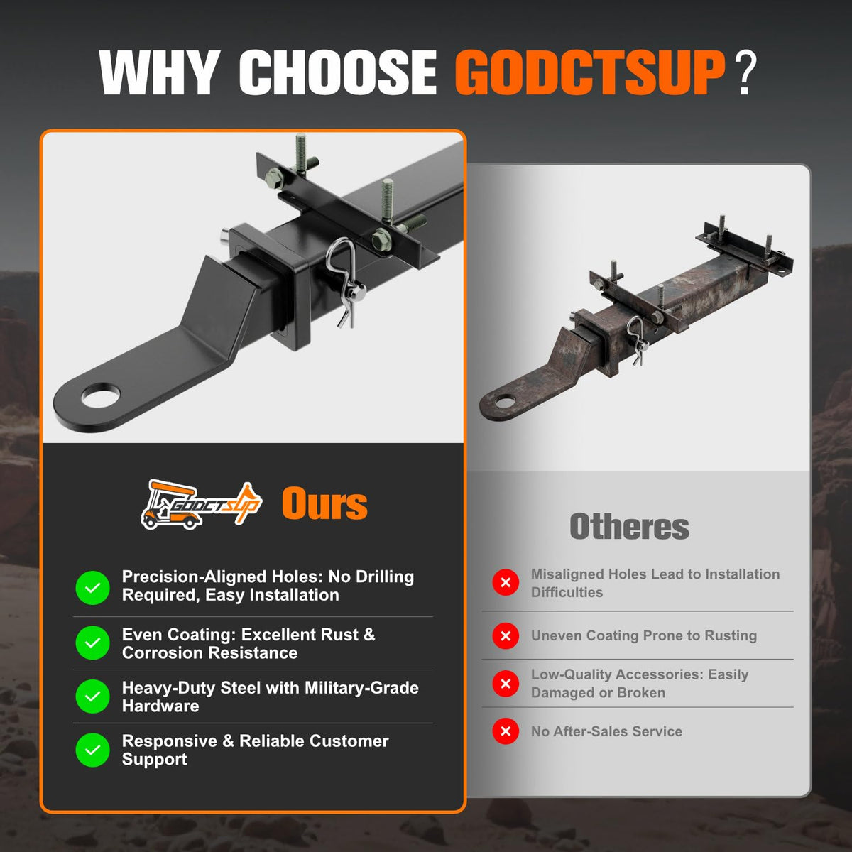 GODCTSUP 2in receiver with durable steel indicates long-lasting capacity