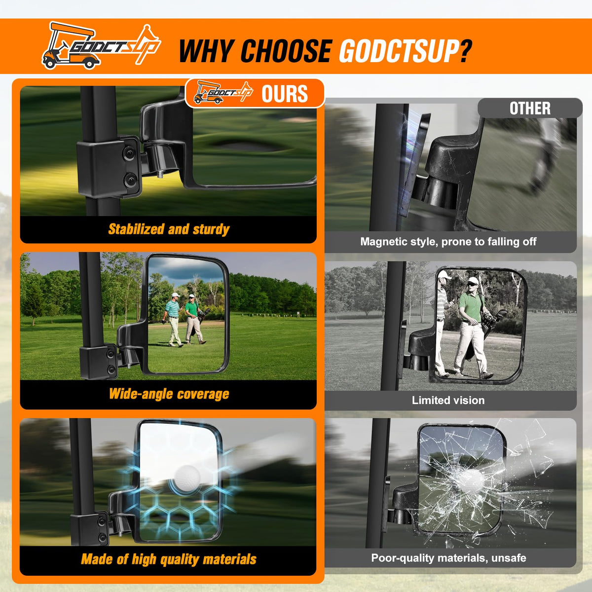GODCTSUP anti-shudder design maintains stable rear view on rough roads