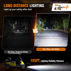 GODCTSUP night illumination improves visibility on dark roads.
