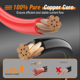 GODCTSUP hexagonal tin-plated terminals resist wear and aid heat dissipation.