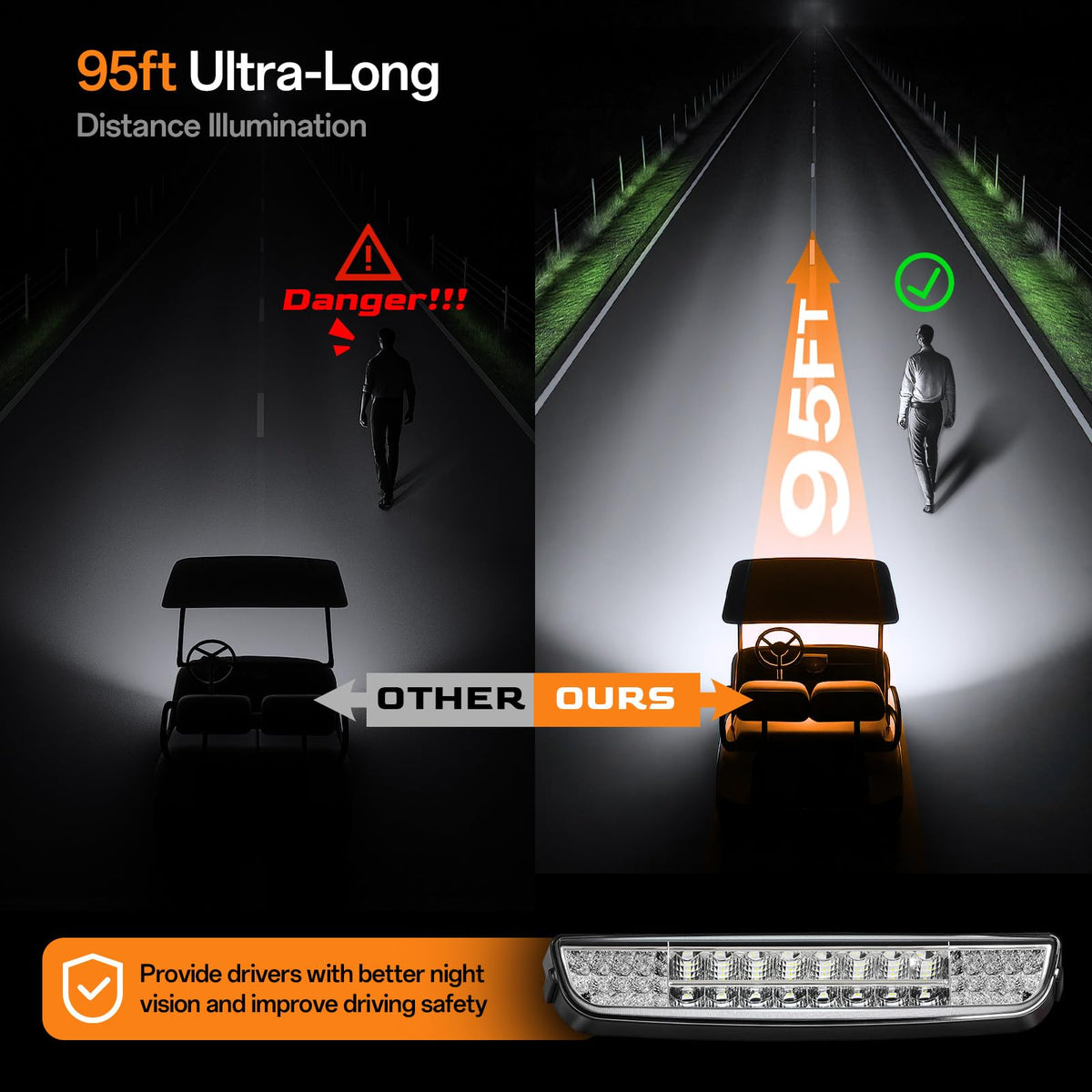 GODCTSUP night ride setup enhances safety and style