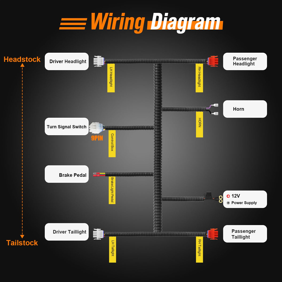 GODCTSUP plug-and-play harness with clear diagram saves installation time.