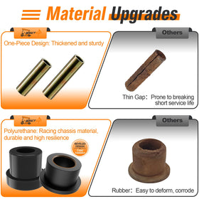 GODCTSUP polyurethane bushings resist wear for longer life