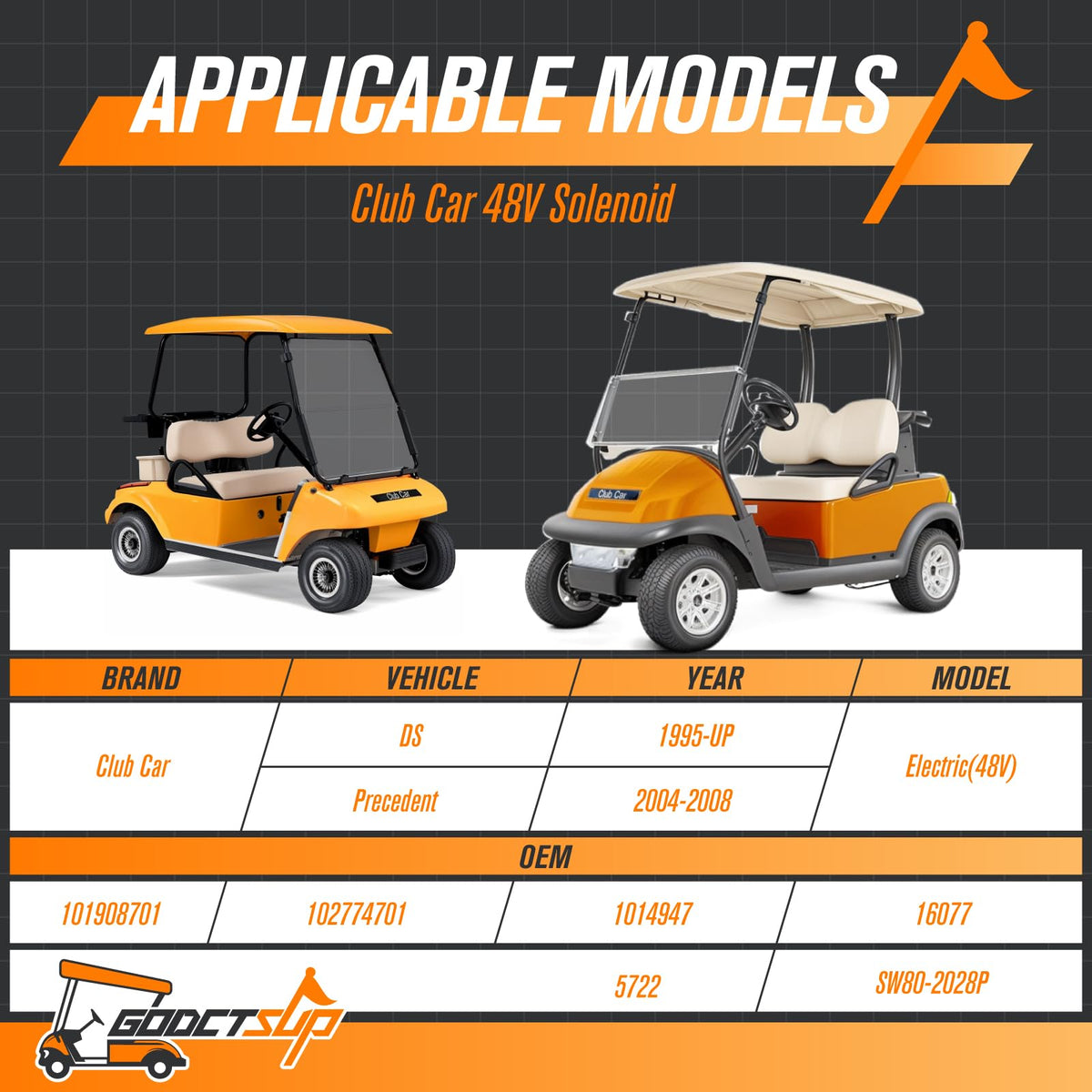 GODCTSUP Precedent 2004-2008 compatibility supports modern golf carts